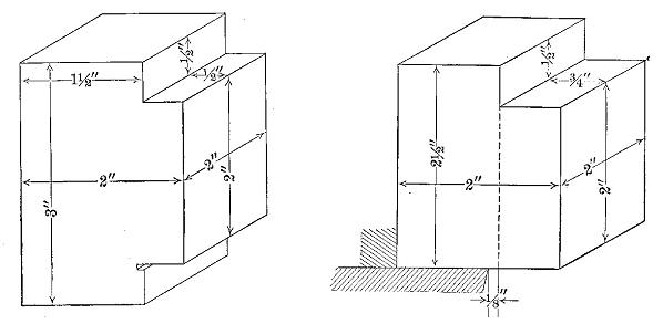 Figure 38