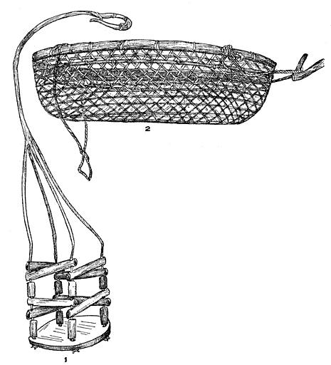 Child's Cradle and Jumper.