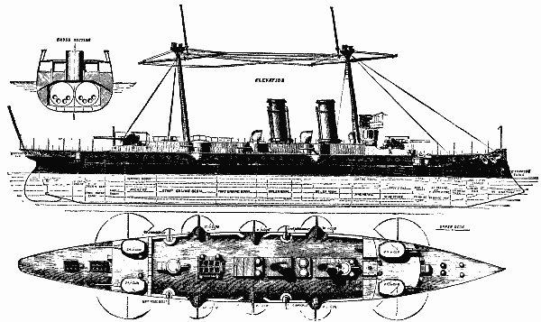 THE NEW SPANISH WAR SHIP REINA REGENTE.