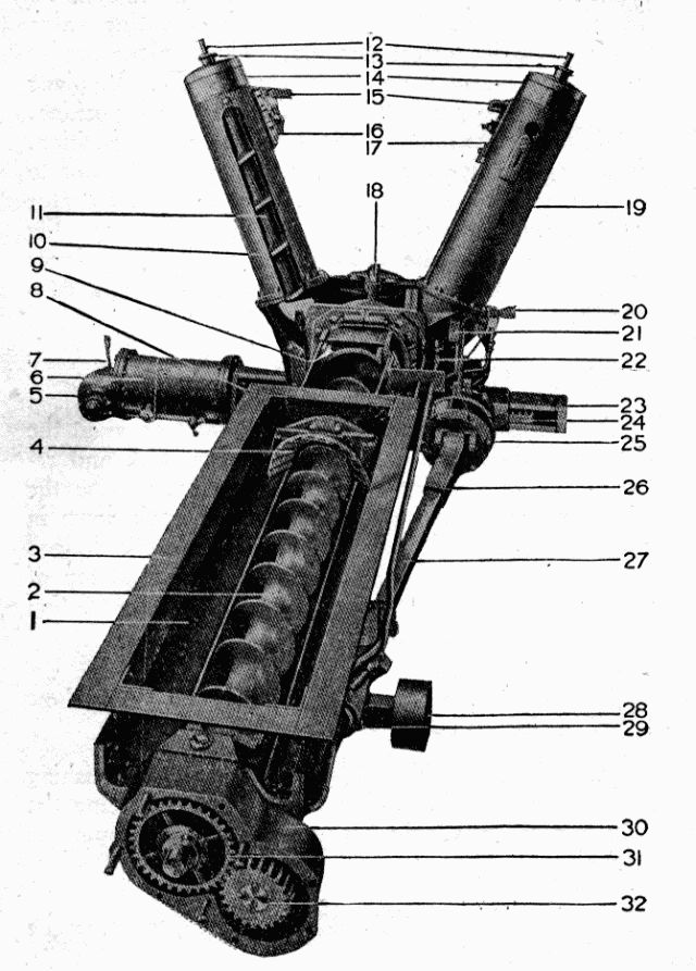 Duplex Locomotive Stoker