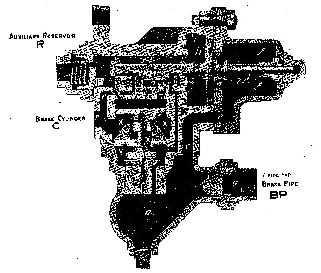 Fig. 18: Emergency Position.