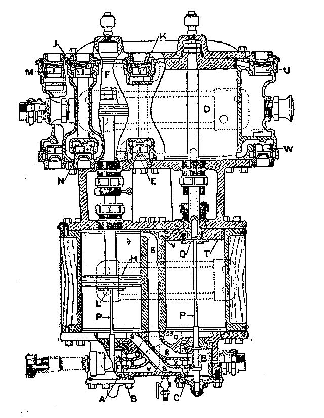 Fig. 20: High Pressure Piston Moving Upward. Low Pressure Piston at Rest.