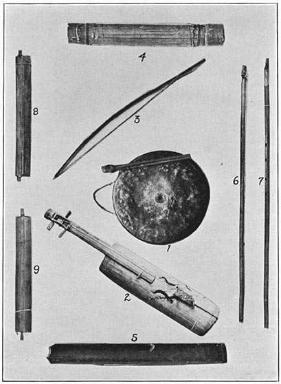 Musical instruments used by Negritos of Zambales.