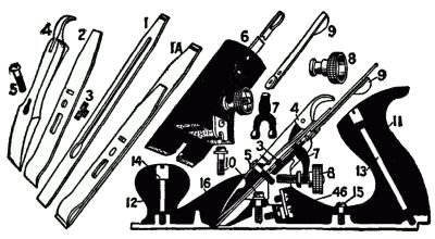 Fig. 277. Details of Metal Plane.