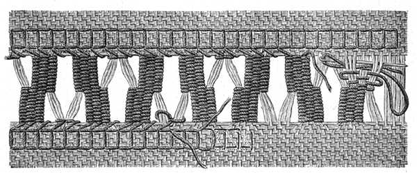 FIG. 79. OPEN-WORK INSERTION.