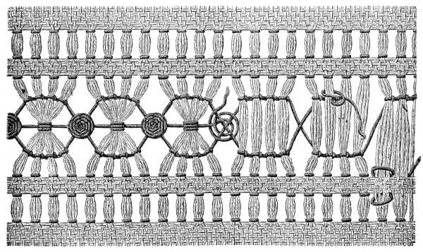 FIG. 86. THREE-ROWED OPEN-WORK.