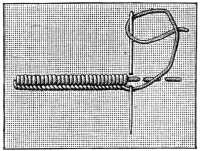 FIG. 171. BLANKET, OR BUTTON-HOLE STITCH.