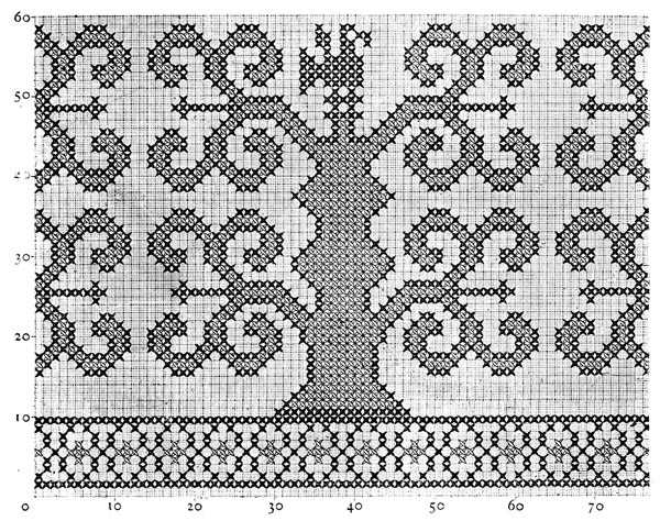 FIG. 320. GOTHIC BORDER IN CROSS STITCH.