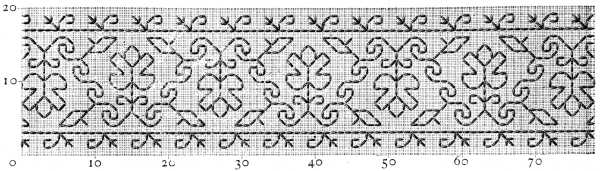 FIG. 323. BORDER IN STROKE STITCH.