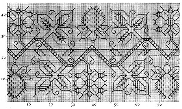 FIG. 328. STRIPE IN STROKE STITCH.