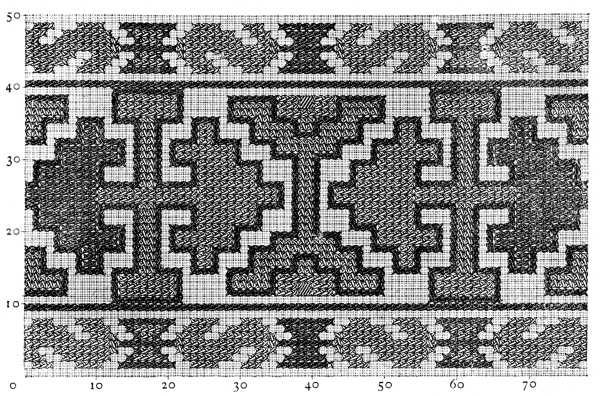 FIG. 331. BORDER IN GREEK STITCH.