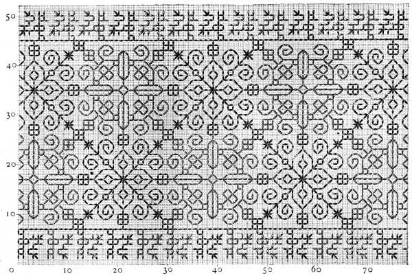 FIG. 338. OUTER BORDER OF FIG. 340.