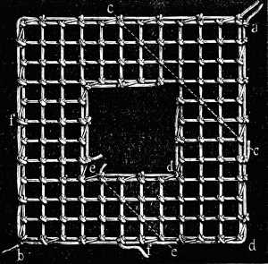 FIG. 630. SQUARE FRAME OF NETTING.