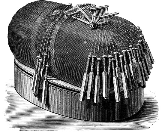 FIG. 781. PASSAGE OF THE BOBBINS THROUGH THE MACHINE.