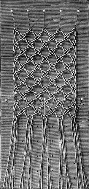 FIG. 788. PLAIN HOLE GROUND.