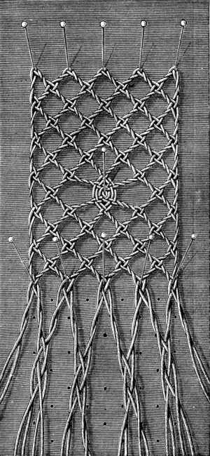 FIG. 790. WHEEL IN HOLE GROUND COMPLETED.