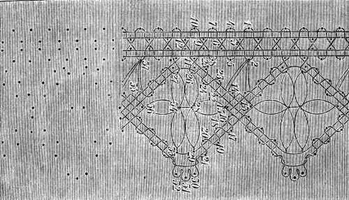 FIG. 805. PATTERN FOR PILLOW LACE FIG. 806.