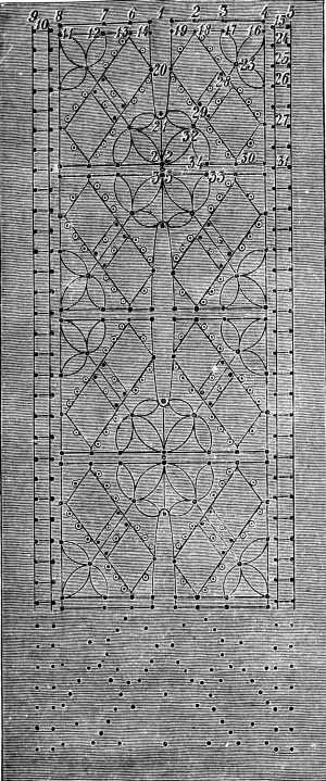 FIG. 807. PATTERN FOR PILLOW LACE FIG. 808.