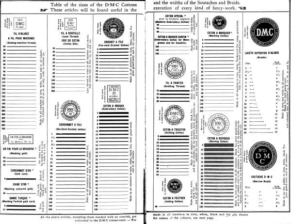 All of the above articles, excepting those marked with an asterisk, are made in all numbers in écru, white, black and the 450 shades contained in the D.M.C colour card.--For the names of the colours, see next page.