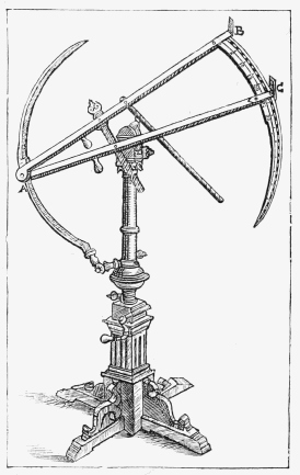 TYCHO'S ASTRONOMIC SEXTANT. (Made of steel; the arms, A B, A C, measure 4ft.)