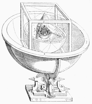 SYMBOLICAL REPRESENTATION OF THE PLANETARY SYSTEM.