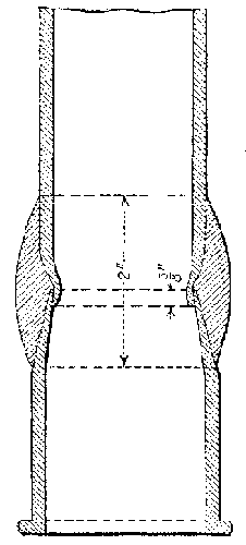 Fig. 27.--Four-inch brass ferrule.