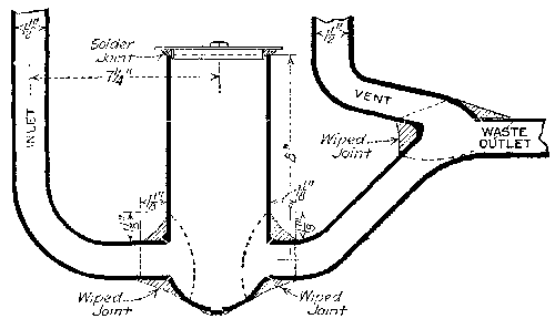 Fig. 34.--Drum trap.