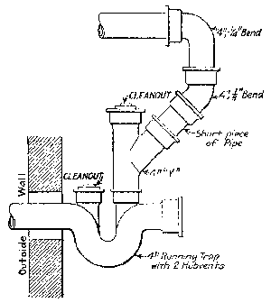 Fig. 47.