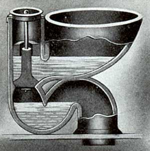 Fig. 4.--Plunger closet.