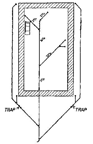 Fig. 50.