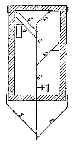 Fig. 51.