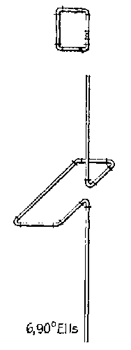 Fig. 75.--Expansion loop. Six 90° ells.