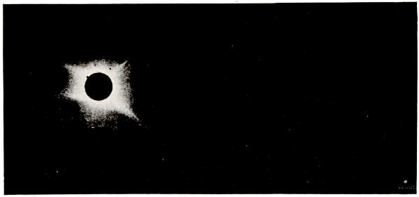 Fig. 21.—View of Corona during the Eclipse of Jan. 22nd, 1898