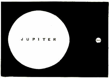 Fig. 56.—The Relative Dimensions of Jupiter and the Earth.