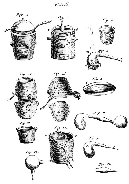 Plate III