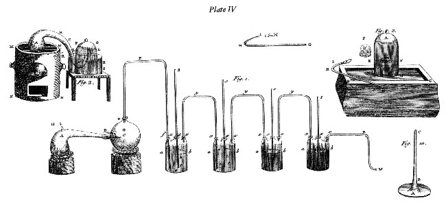 Plate IV