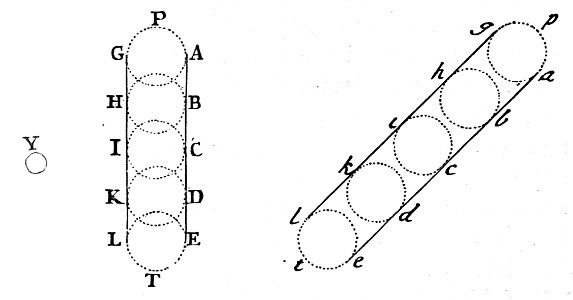 Fig. 15