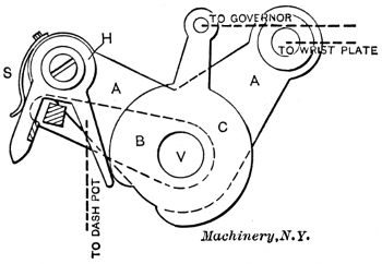 Fig 24