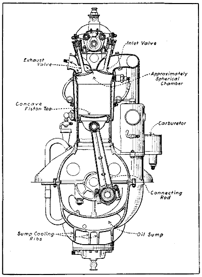 Fig. 20