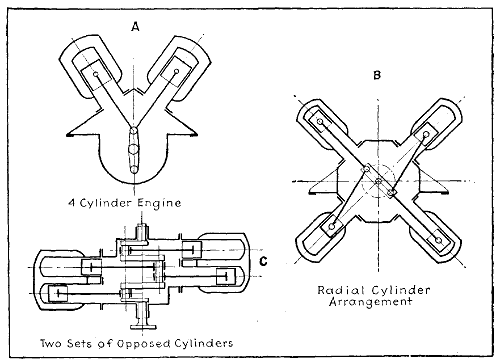 Fig. 24