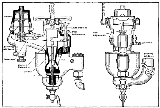 Fig. 45