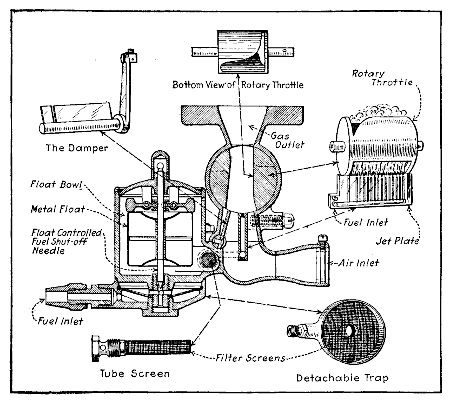 Fig. 50