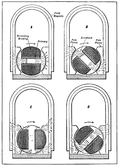 Fig. 59