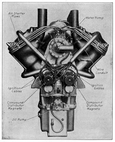 Fig. 71