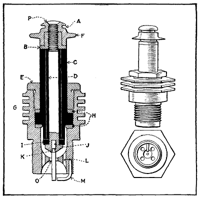 Fig. 74