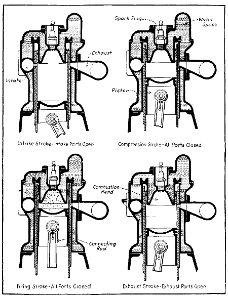 Fig. 106