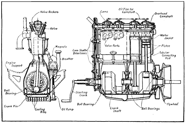 Fig. 114