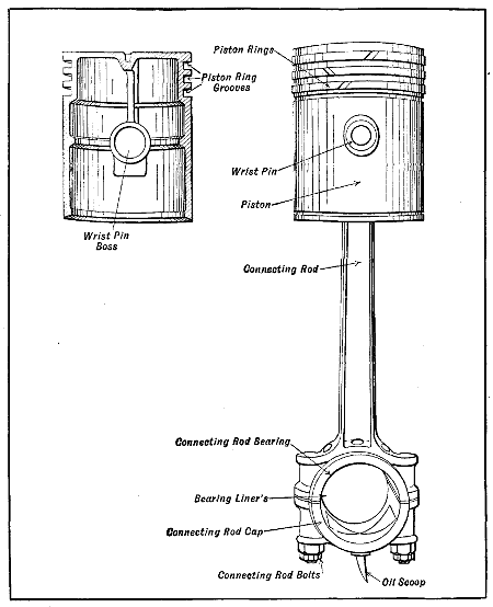 Fig. 118