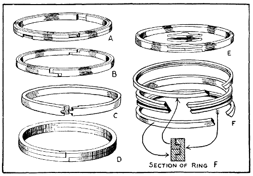 Fig. 125