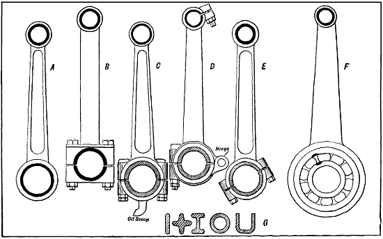 Fig. 128